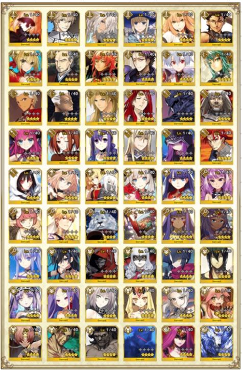 best 4 star servants fgo|fate servant tier list maker.